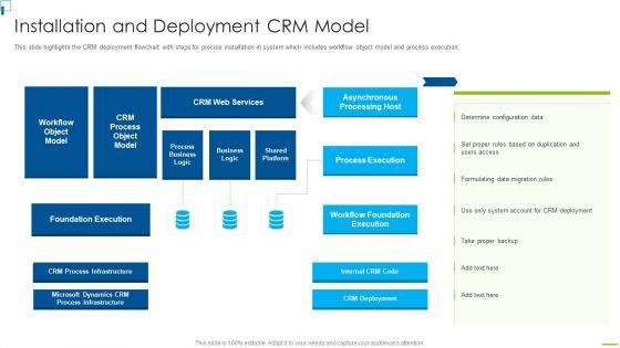 Designing_And_Deployment_Of_CRM_Application_Ppt_PowerPoint_Presentation_Complete_Deck_With_Slides_Slide_35.jpg