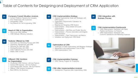 Designing_And_Deployment_Of_CRM_Application_Ppt_PowerPoint_Presentation_Complete_Deck_With_Slides_Slide_3.jpg