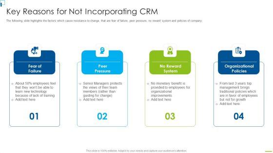 Designing_And_Deployment_Of_CRM_Application_Ppt_PowerPoint_Presentation_Complete_Deck_With_Slides_Slide_8.jpg