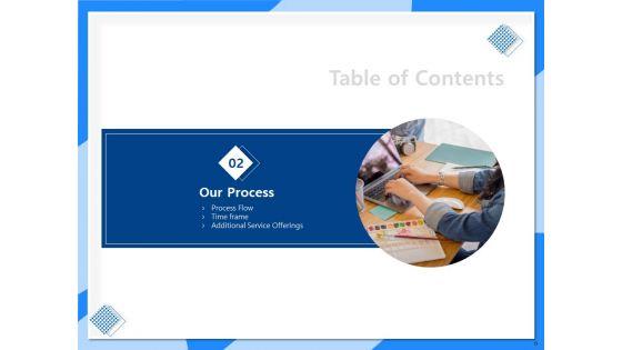 Designing_And_Editing_Solutions_Proposal_Ppt_PowerPoint_Presentation_Complete_Deck_With_Slides_Slide_6.jpg