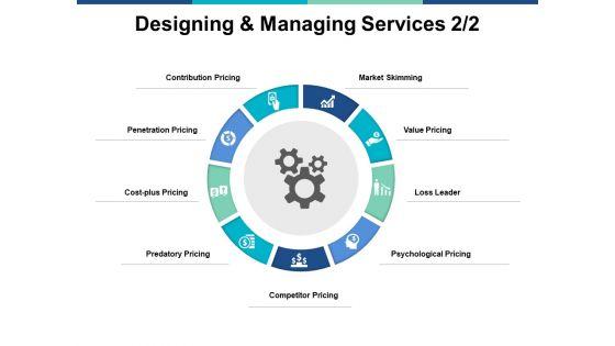 Designing_And_Managing_Services_Business_Ppt_PowerPoint_Presentation_Show_Vector_Slide_1.jpg