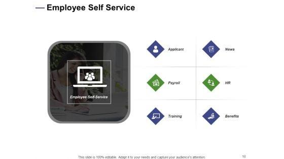 Designing_Compensation_Systems_For_Professionals_Ppt_PowerPoint_Presentation_Complete_Deck_With_Slides_Slide_10.jpg