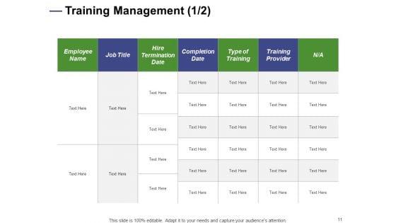 Designing_Compensation_Systems_For_Professionals_Ppt_PowerPoint_Presentation_Complete_Deck_With_Slides_Slide_11.jpg