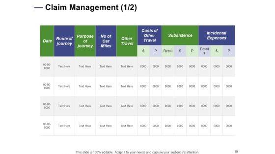 Designing_Compensation_Systems_For_Professionals_Ppt_PowerPoint_Presentation_Complete_Deck_With_Slides_Slide_19.jpg
