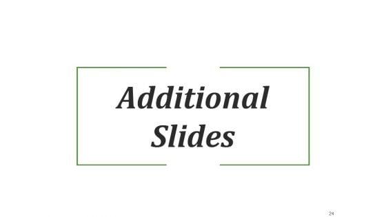 Designing_Compensation_Systems_For_Professionals_Ppt_PowerPoint_Presentation_Complete_Deck_With_Slides_Slide_24.jpg