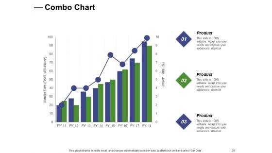 Designing_Compensation_Systems_For_Professionals_Ppt_PowerPoint_Presentation_Complete_Deck_With_Slides_Slide_29.jpg