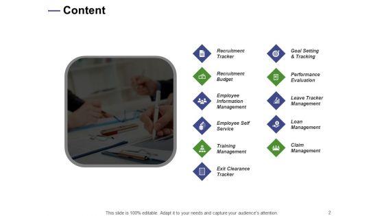Designing_Compensation_Systems_For_Professionals_Ppt_PowerPoint_Presentation_Complete_Deck_With_Slides_Slide_2.jpg
