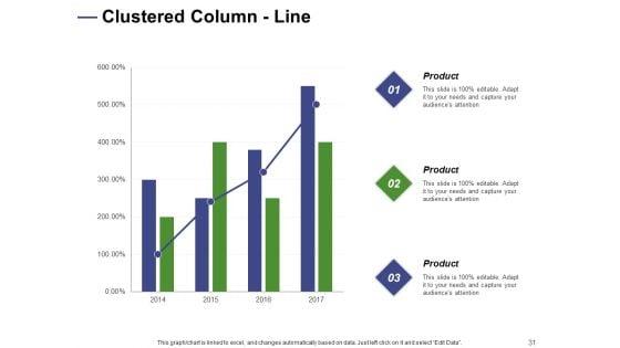 Designing_Compensation_Systems_For_Professionals_Ppt_PowerPoint_Presentation_Complete_Deck_With_Slides_Slide_31.jpg