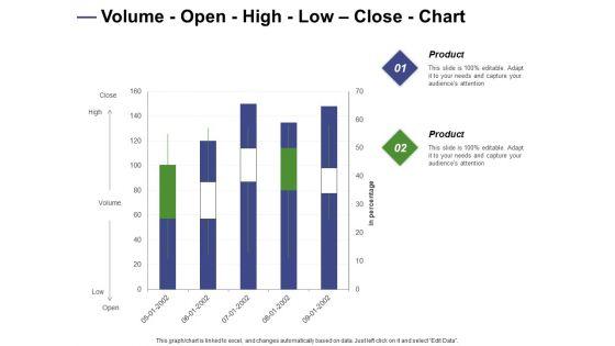 Designing_Compensation_Systems_For_Professionals_Volume_Open_High_Low_Close_Chart_Introduction_PDF_Slide_1.jpg