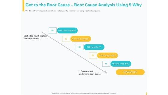 Designing_Great_Client_Experience_Action_Plan_Get_To_The_Root_Cause_Root_Cause_Analysis_Using_5_Why_Microsoft_PDF_Slide_1.jpg