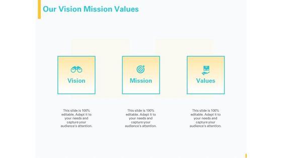Designing_Great_Client_Experience_Action_Plan_Our_Vision_Mission_Values_Ppt_PowerPoint_Presentation_Pictures_Infographics_PDF_Slide_1.jpg