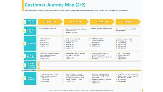 Designing_Great_Client_Experience_Action_Plan_Ppt_PowerPoint_Presentation_Complete_Deck_With_Slides_Slide_14.jpg