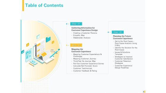 Designing_Great_Client_Experience_Action_Plan_Ppt_PowerPoint_Presentation_Complete_Deck_With_Slides_Slide_2.jpg