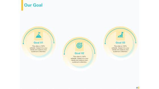 Designing_Great_Client_Experience_Action_Plan_Ppt_PowerPoint_Presentation_Complete_Deck_With_Slides_Slide_35.jpg