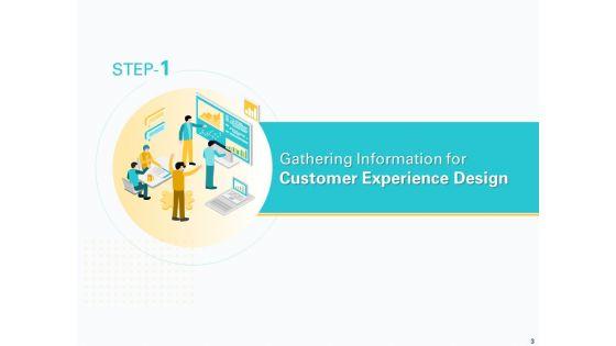 Designing_Great_Client_Experience_Action_Plan_Ppt_PowerPoint_Presentation_Complete_Deck_With_Slides_Slide_3.jpg