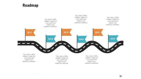 Designing_Service_Proposal_Ppt_PowerPoint_Presentation_Complete_Deck_With_Slides_Slide_22.jpg