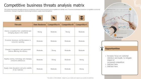 Designing_Strategies_For_Company_Growth_And_Success_Competitive_Business_Threats_Analysis_Matrix_Mockup_PDF_Slide_1.jpg
