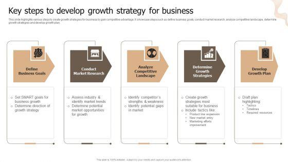 Designing_Strategies_For_Company_Growth_And_Success_Key_Steps_To_Develop_Growth_Strategy_For_Business_Structure_PDF_Slide_1.jpg
