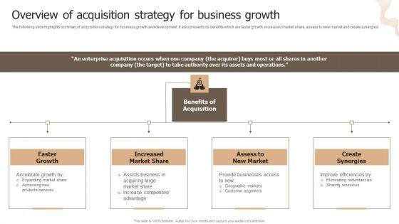 Designing_Strategies_For_Company_Growth_And_Success_Overview_Of_Acquisition_Strategy_For_Business_Growth_Portrait_PDF_Slide_1.jpg
