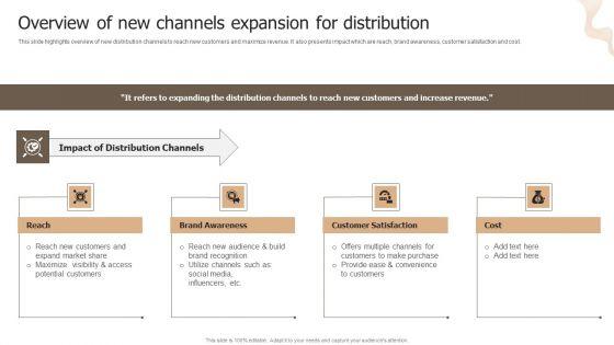 Designing_Strategies_For_Company_Growth_And_Success_Overview_Of_New_Channels_Expansion_For_Distribution_Download_PDF_Slide_1.jpg
