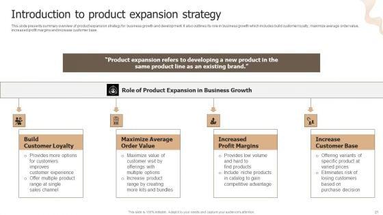 Designing_Strategies_For_Company_Growth_And_Success_Ppt_PowerPoint_Presentation_Complete_Deck_With_Slides_Slide_21.jpg