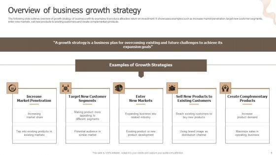Designing_Strategies_For_Company_Growth_And_Success_Ppt_PowerPoint_Presentation_Complete_Deck_With_Slides_Slide_5.jpg