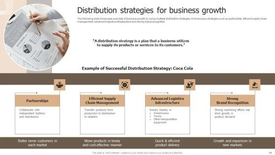 Designing_Strategies_For_Company_Growth_And_Success_Ppt_PowerPoint_Presentation_Complete_Deck_With_Slides_Slide_68.jpg