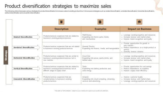 Designing_Strategies_For_Company_Growth_And_Success_Product_Diversification_Strategies_To_Maximize_Sales_Graphics_PDF_Slide_1.jpg