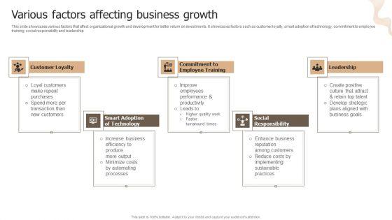 Designing_Strategies_For_Company_Growth_And_Success_Various_Factors_Affecting_Business_Growth_Infographics_PDF_Slide_1.jpg