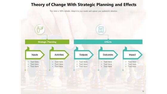 Desired_Change_Illustration_Vision_Goal_Ppt_PowerPoint_Presentation_Complete_Deck_Slide_10.jpg