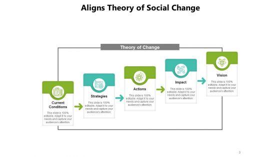 Desired_Change_Illustration_Vision_Goal_Ppt_PowerPoint_Presentation_Complete_Deck_Slide_3.jpg