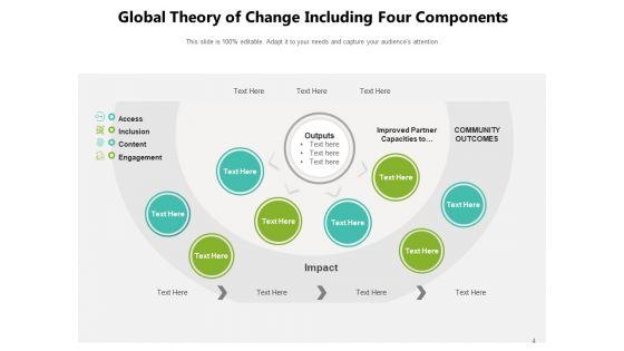 Desired_Change_Illustration_Vision_Goal_Ppt_PowerPoint_Presentation_Complete_Deck_Slide_4.jpg