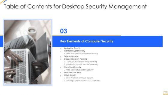 Desktop_Security_Management_Ppt_PowerPoint_Presentation_Complete_With_Slides_Slide_12.jpg