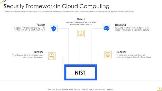 Desktop_Security_Management_Ppt_PowerPoint_Presentation_Complete_With_Slides_Slide_26.jpg