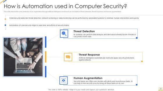 Desktop_Security_Management_Ppt_PowerPoint_Presentation_Complete_With_Slides_Slide_39.jpg