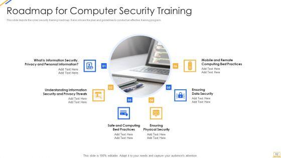 Desktop_Security_Management_Ppt_PowerPoint_Presentation_Complete_With_Slides_Slide_62.jpg