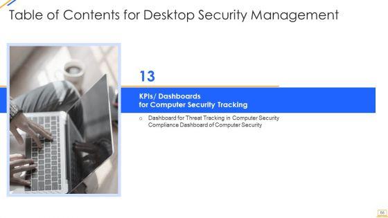 Desktop_Security_Management_Ppt_PowerPoint_Presentation_Complete_With_Slides_Slide_66.jpg