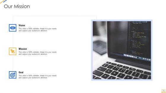 Desktop_Security_Management_Ppt_PowerPoint_Presentation_Complete_With_Slides_Slide_73.jpg
