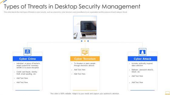 Desktop_Security_Management_Types_Of_Threats_In_Desktop_Security_Management_Themes_PDF_Slide_1.jpg