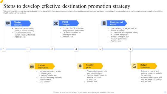 Destination_Promotion_Strategy_Ppt_PowerPoint_Presentation_Complete_Deck_With_Slides_Slide_4.jpg