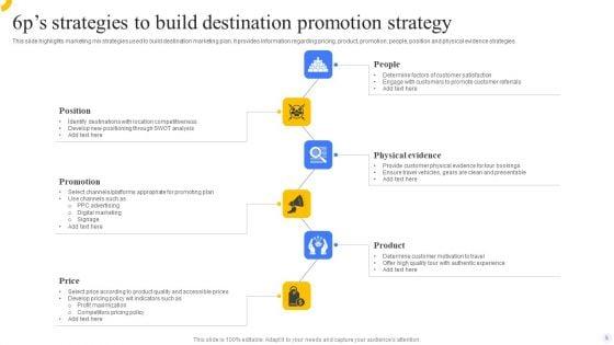 Destination_Promotion_Strategy_Ppt_PowerPoint_Presentation_Complete_Deck_With_Slides_Slide_5.jpg
