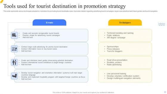 Destination_Promotion_Strategy_Ppt_PowerPoint_Presentation_Complete_Deck_With_Slides_Slide_6.jpg
