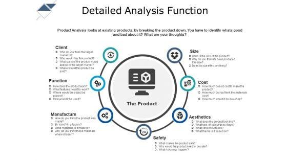 product