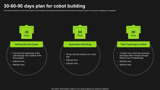Detailed_Analysis_Of_Cobots_30_60_90_Days_Plan_For_Cobot_Building_Designs_PDF_Slide_1.jpg