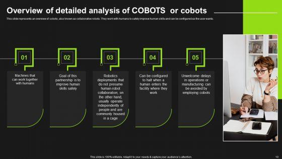 Detailed_Analysis_Of_Cobots_Ppt_PowerPoint_Presentation_Complete_Deck_With_Slides_Slide_10.jpg