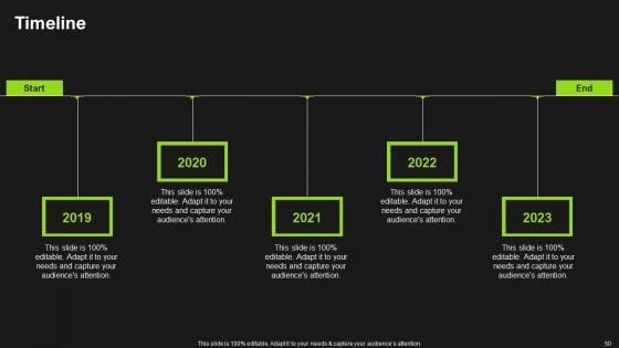 Detailed_Analysis_Of_Cobots_Ppt_PowerPoint_Presentation_Complete_Deck_With_Slides_Slide_50.jpg