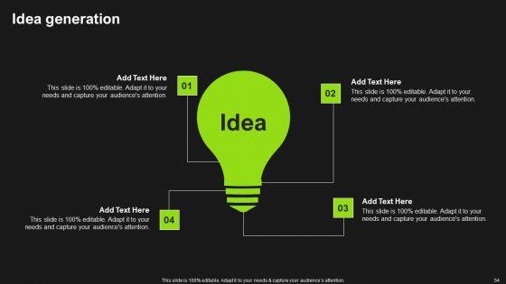 Detailed_Analysis_Of_Cobots_Ppt_PowerPoint_Presentation_Complete_Deck_With_Slides_Slide_54.jpg