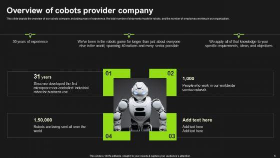Detailed_Analysis_Of_Cobots_Ppt_PowerPoint_Presentation_Complete_Deck_With_Slides_Slide_6.jpg