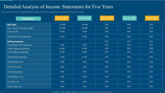Detailed_Analysis_Of_Income_Statements_For_Five_Years_Clipart_PDF_Slide_1.jpg