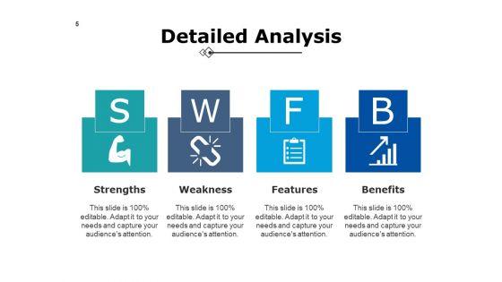 Detailed_Analysis_Of_New_Product_Ppt_PowerPoint_Presentation_Complete_Deck_With_Slides_Slide_5.jpg